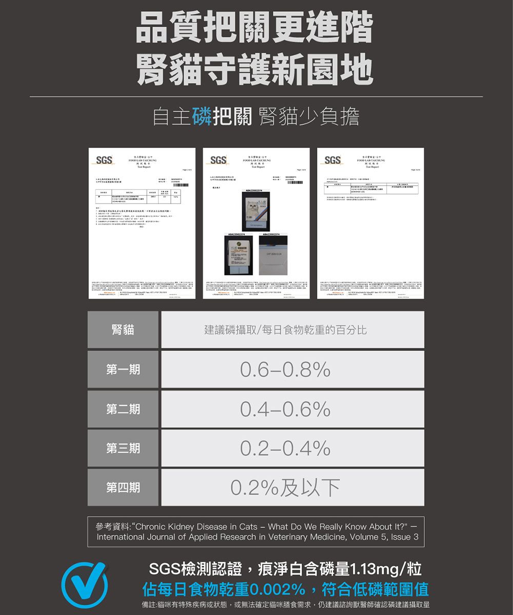 SGS品質把關更進階貓守護新園地自主把關 腎貓少負擔SGSSGS腎貓建議攝取/每日食物乾重的百分比第期第二期第三期0.60.8%0.4-0.6%0.2-0.4%第四期0.2%及以下參考資料:“Chronic Kidney Disease in Cats - What Do We Really Know About It? 一International Journal of Applied Research in Veterinary Medicine, Volume 5, Issue 3SGS檢測認證,痕淨白含磷量1.13mg/粒佔每日食物乾重0.002%,符合低磷範圍值備註:貓咪有特殊疾病或狀態,或無法確定貓咪膳食需求,仍建議諮詢獸醫師確認磷建議攝取量