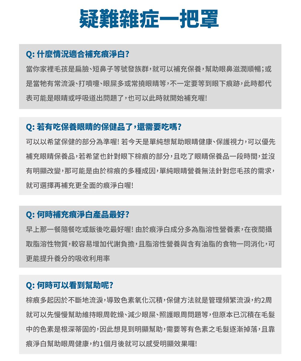 疑難雜症一把罩Q: 什麼情況適合補充痕淨白?當你家裡毛孩是扁臉、短鼻子等號發族群,就可以補充保養,幫助眼鼻滋潤順暢;或是當牠有常、打噴嚏、眼屎多或常撓眼睛等,不一定要等到眼下痕跡,此時都代表可能是眼睛或呼吸道出問題了,也可以此時就開始補充喔!Q:若有吃保養眼睛的保健品了,還需要吃嗎?可以以希望保健的部分為準喔!若今天是單純想幫助眼睛健康、保護視力,可以優先補充眼睛保養品,若希望也針對眼下棕痕的部分,且吃了眼睛保養品一段時間,並沒有明顯改變,那可能是由於棕痕的多種成因,單純眼睛營養無法針對您毛孩的需求,就可選擇再補充更全面的痕淨白喔!Q:何時補充痕淨白產品最好?早上那一餐餐吃或飯後吃最好喔!由於痕淨白成分多為脂溶性營養素,在夜間攝取脂溶性物質,較容易增加代謝負擔,且脂溶性營養與含有油脂的食物一同消化,可更能提升養分的吸收利用率Q:何時可以看到幫助呢?棕痕多起因於不斷地流淚,導致色素氧化沉積,保健方法就是管理頻繁流淚,約2周就可以先慢慢幫助維持眼周乾燥、減少眼屎、照護眼周問題等,但原本已沉積在毛髮中的色素是根深蒂固的,因此想見到明顯幫助,需要等有色素之毛髮逐漸掉落,且靠痕淨白幫助眼周健康,約1個月後就可以感受明顯效果囉!