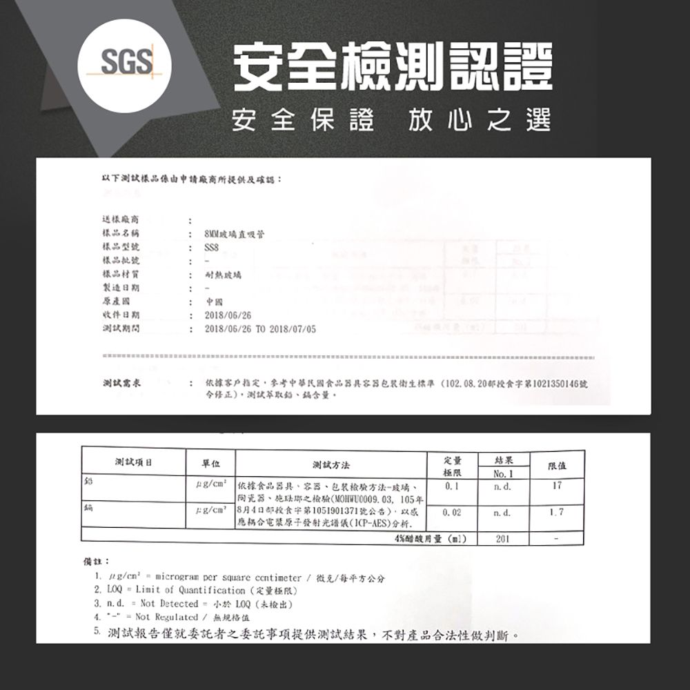 SGS安全檢測認證安全保證放心之選下係由申請廠商所提供及確認樣廠商樣品名稱 樣品型號樣品批號樣品材質 耐熱玻璃製造期原產國:中國收件日期2080626: 2018/06/26 TO 2018/07/05需求依據客戶指定參考中華民國品容器衛生標準(10208.20食第10213146號測試含量測試單位測試方法結果限值No. 150/ 依據食品容器檢驗方法玻璃陶瓷器、之檢驗(g/ 8月4日食字第1051901371號公告以應耦合原子發射光譜儀(ICP-AES分析.n. d.170.02n. d.4%醋酸用量()201-備註: /  microgram per square centimeter//每平方公分2.LOQ  Limit of Quantification(定量極限)3. n. d. = Not Detected = 小於 LOQ(未檢出)4. * = Not Regulated/無規格值5. 測試報告僅就委託者之委託事項提供測試結果,不對產品合法性做判斷。