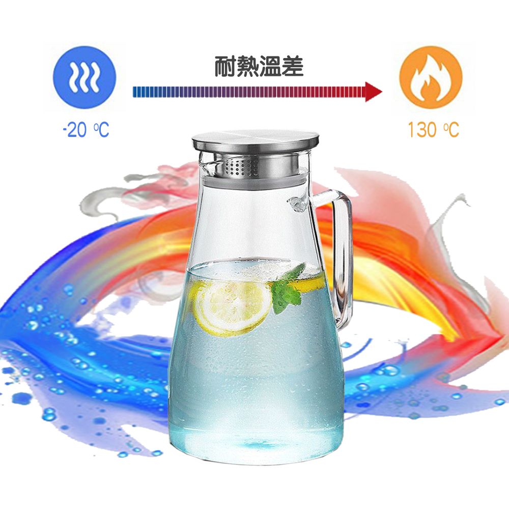  大容量北歐不銹鋼玻璃冷水壺2200ml
