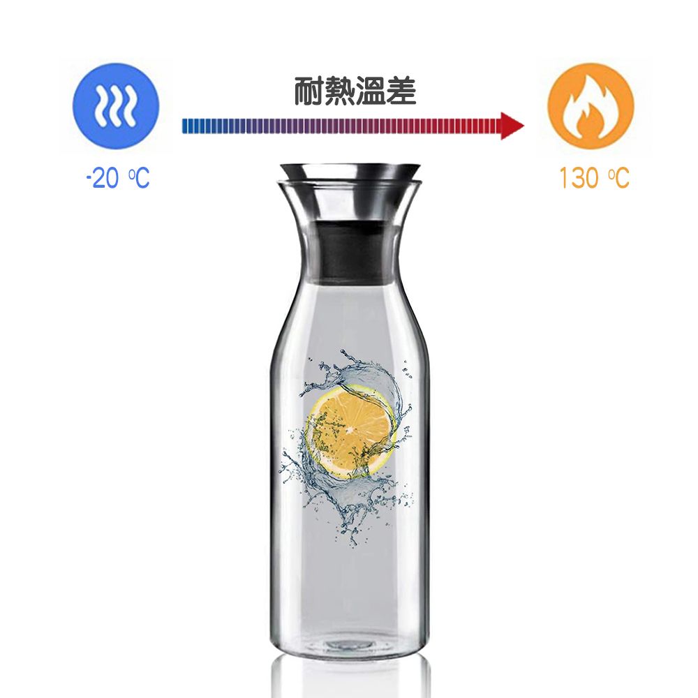  北歐簡約耐熱玻璃冷水壺 1400ml .聰明的水壺.免開蓋出水.一手就搞定.