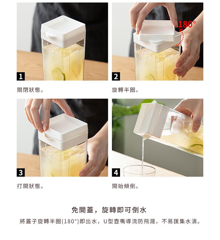 12關閉狀態。旋轉半圈。3打開狀態。4開始傾倒。免開蓋,旋轉即可倒水將蓋子旋轉半圈(180°)即出水,U型壺嘴導流防飛濺,不易匯集水漬。