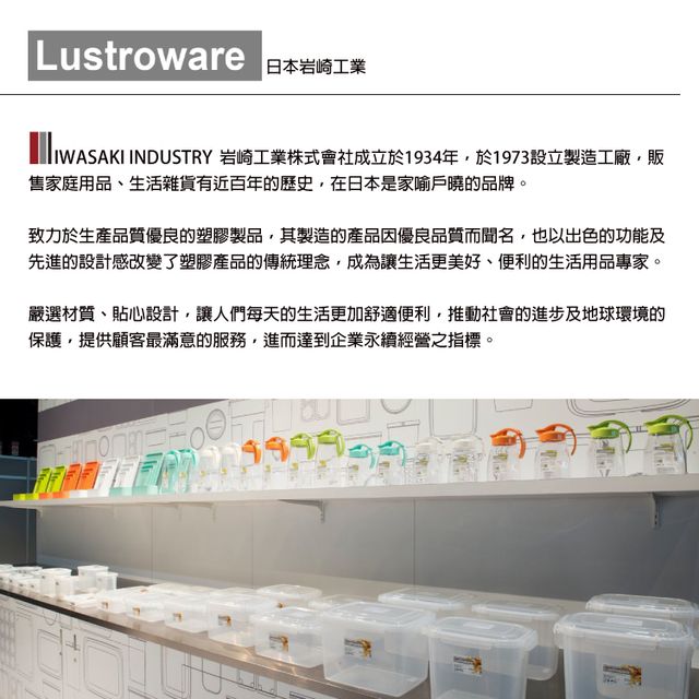 Lustroware】日本岩崎密封耐熱冷水壺-1.2L(防漏可橫躺)二入組- PChome 24h購物