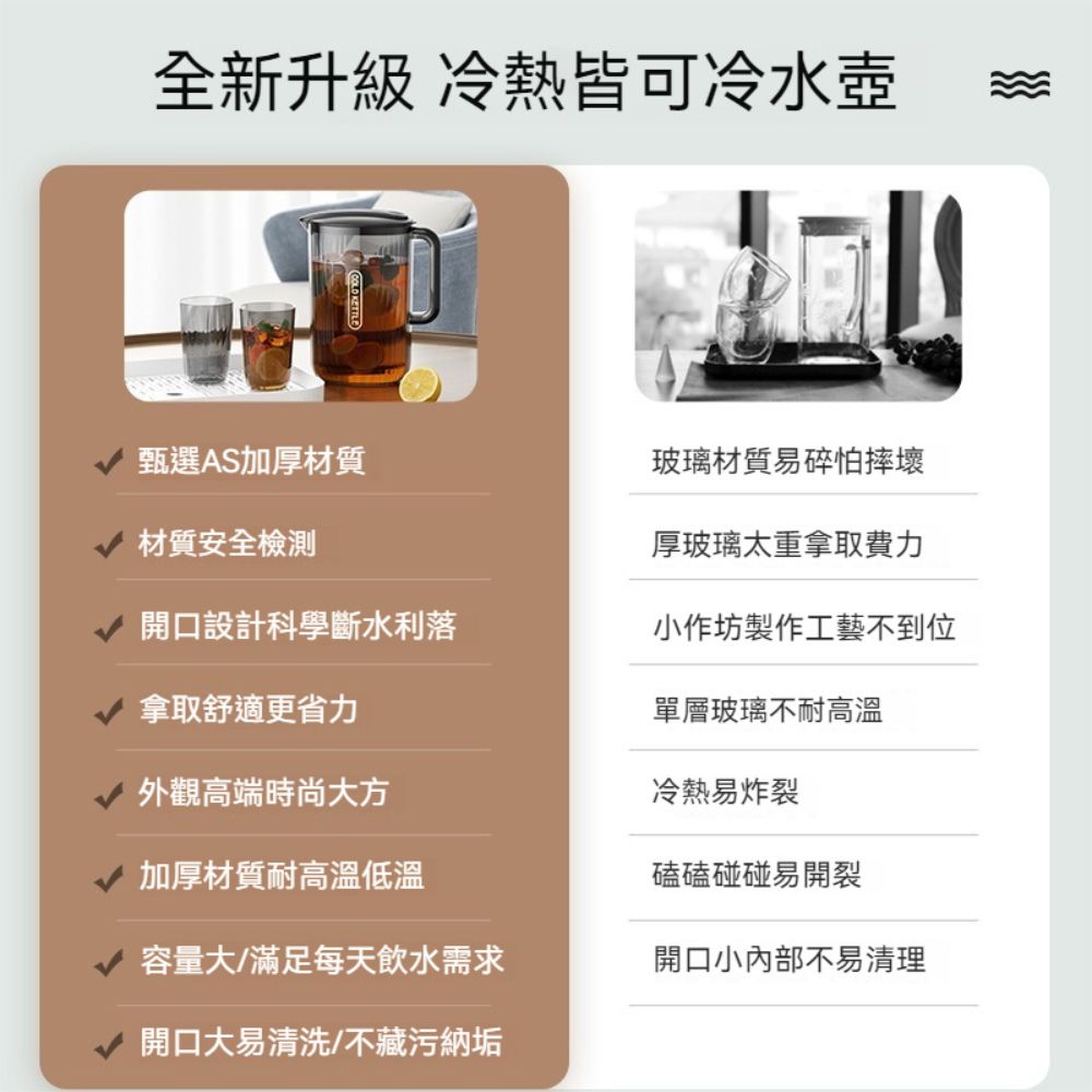  【晴安居】窄型好收納大容量冷水壺 大開口耐冷熱果汁飲料瓶-2入組