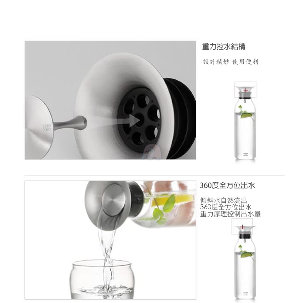 重力控水結構設計精妙使用便利360度全方位出水傾斜水自然流出360度全方位出水重力原理控制出水量