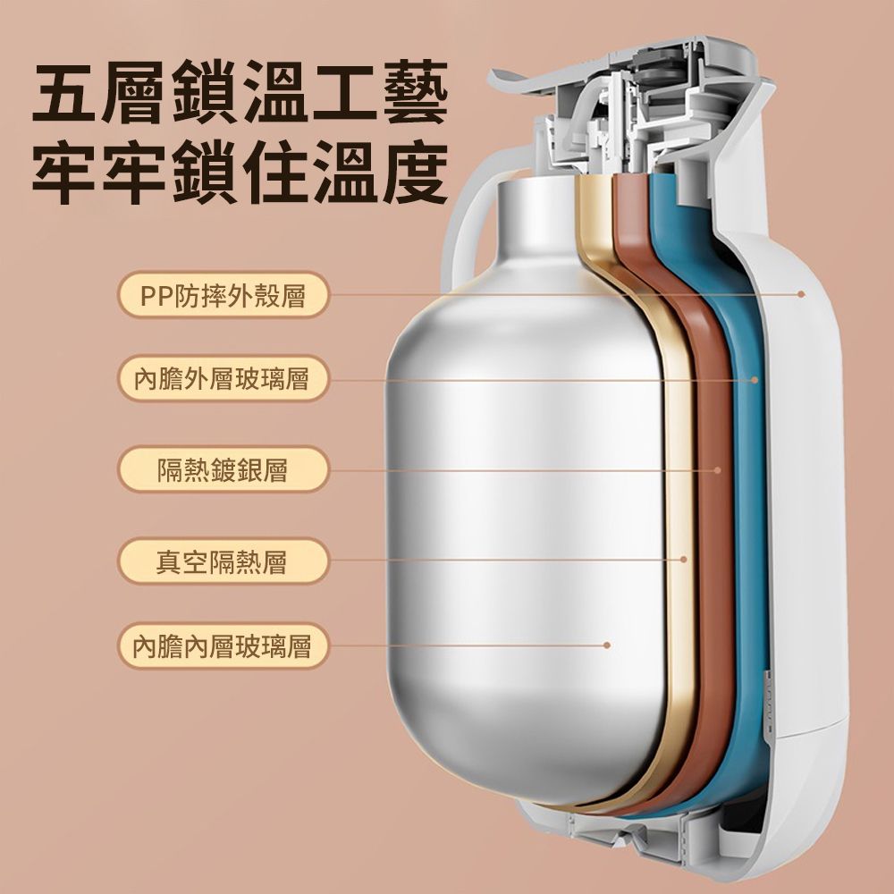 TLYS-J 智能顯溫保溫壺 家用暖水瓶 1600ML 真空保溫瓶 玻璃內膽暖水壺 真空保溫壺 咖啡壺 泡茶壺