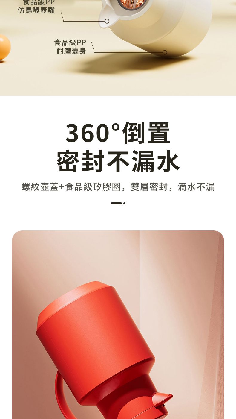 食品級PP仿鳥喙食品級PP耐磨壺身360°倒置密封不漏水螺紋壺蓋食品級矽膠圈,雙層密封,滴水不漏