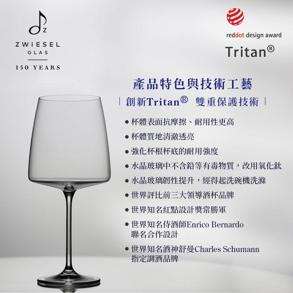 Z WIESELGLAS150 YEARSreddot design awardTritanⓇ產品特色與技術工藝 創新Tritan ® 雙重保護技術「杯體表面抗摩擦、耐用性更高杯體質地清澈透亮強化杯根杯底的耐用強度 水晶玻璃中不含鉛等有毒物質,改用氧化鈦水晶玻璃韌性提升,經得起洗碗機洗滌世界評比前三大領導酒杯品牌世界知名紅點設計獎常勝軍世界知名侍酒師Enrico Bernardo聯名合作設計世界知名酒神舒曼Charles Schumann指定調酒品牌