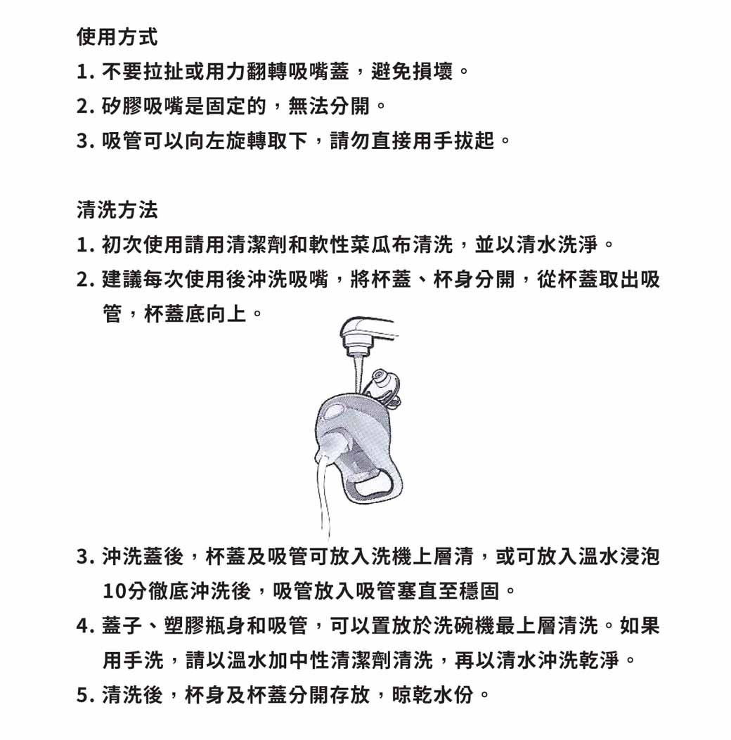 使用方式1. 不要拉扯用力翻轉吸嘴蓋避免損壞。2. 矽膠吸嘴是固定的,無法分開。3. 吸管可以向左旋轉取下,請勿直接用手拔起。洗方法1. 初次使用請用清潔劑和軟性菜瓜布清洗,並以清水洗淨。2. 建議每次使用後沖洗吸嘴,將杯蓋、杯身分開,從杯蓋取出吸管,杯蓋底向上。3.沖洗蓋後,杯蓋及吸管可放入洗機上層清,或可放入溫水浸泡10分徹底沖洗後,吸管放入吸管塞直至穩固。4. 蓋子、塑膠瓶身和吸管,可以置放於洗碗機最上層清洗。如果用手洗,請以溫水加中性清潔劑清洗,再以清水沖洗乾淨。5.清洗後,杯身及杯蓋分開存放,晾乾水份。