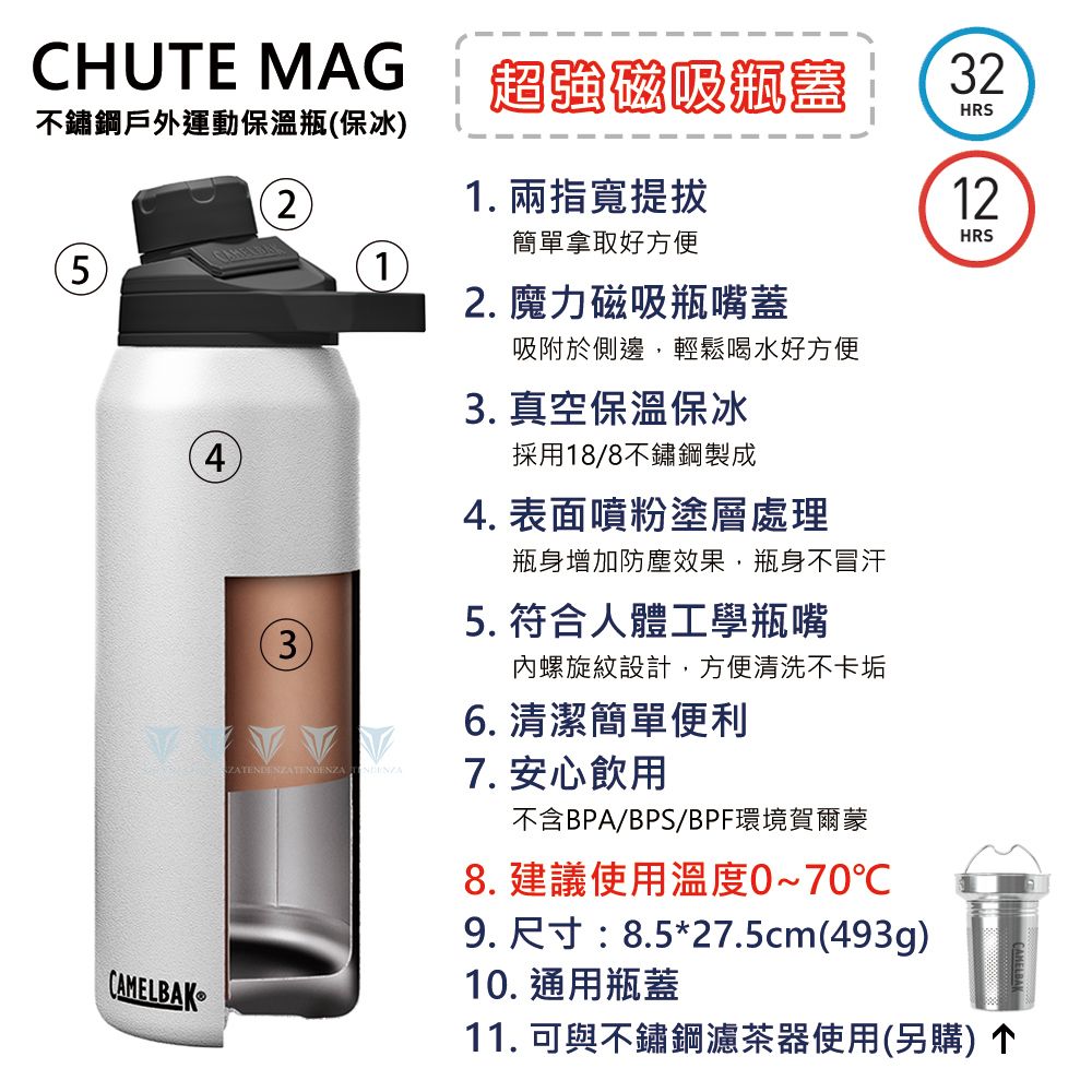 CamelBak 【美國】CB1516303001 - 1000ml CHUTE MAG 戶外運動保冰/溫水瓶 灰綠