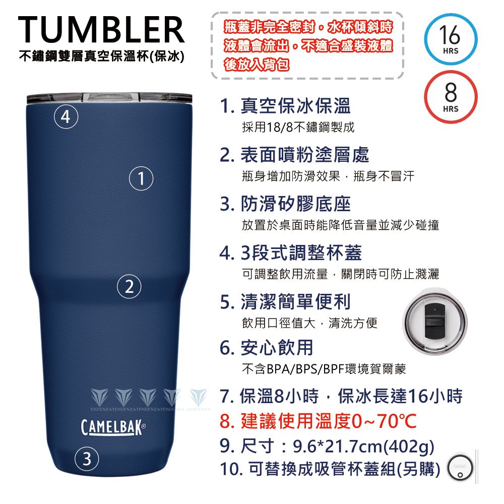 CamelBak  900ml Tumbler 不鏽鋼雙層真空保溫杯(保冰)