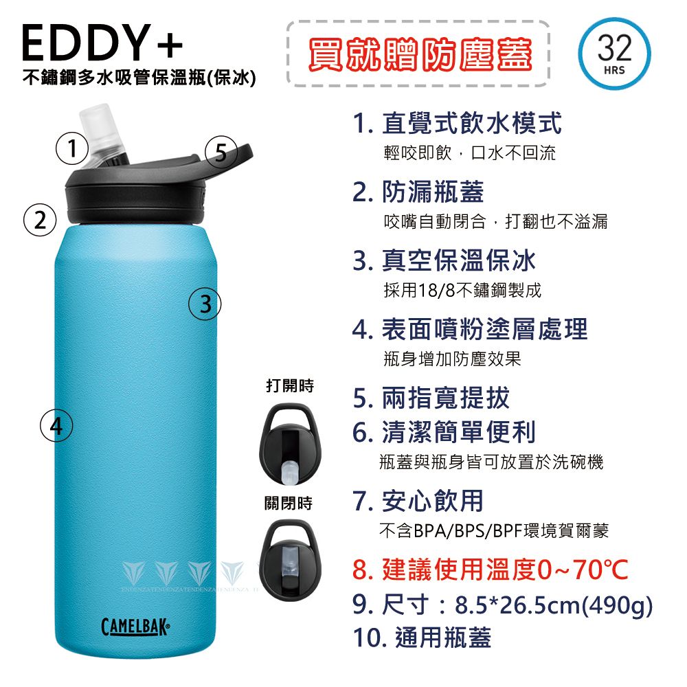 CamelBak  1000ml eddy+ 多水吸管保冰/溫水瓶