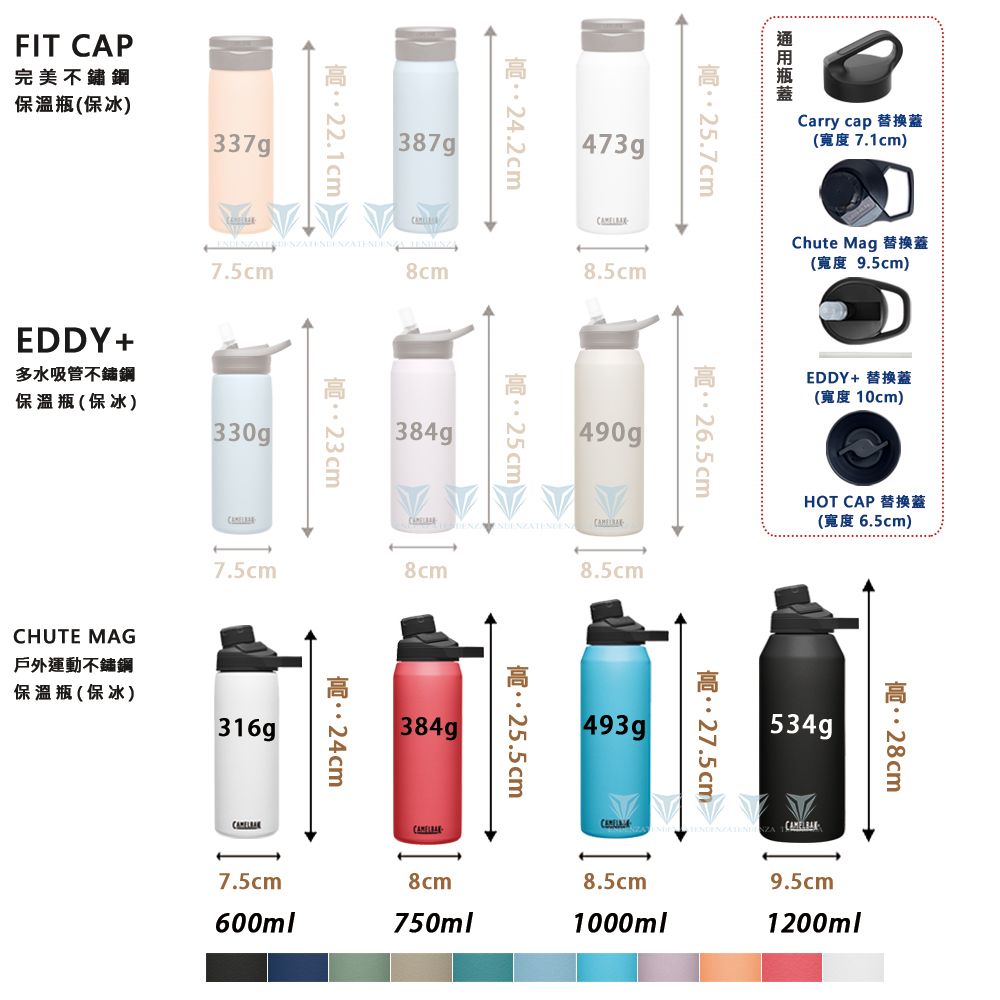 CamelBak 【美國】1000ml CHUTE MAG 戶外運動保冰/溫水瓶 淺沙漠