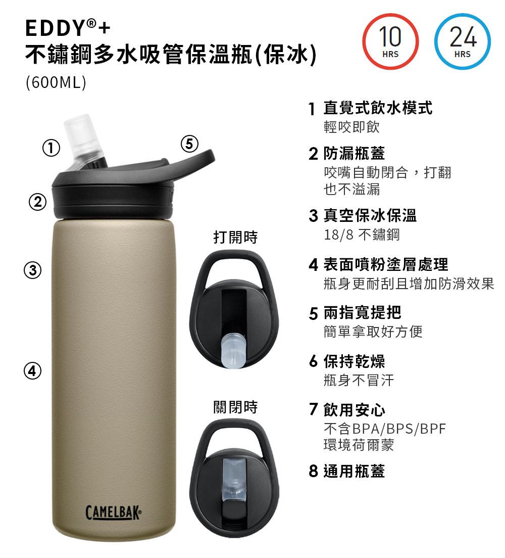 EDDY®+不鏽鋼多水吸管保溫瓶保冰600ML)(2(3)4打開時10HRS1 直覺式飲水模式輕咬即飲2防漏瓶蓋咬嘴自動閉合,打翻也不溢漏3 真空保冰保溫18/8 不鏽鋼4表面噴粉塗層處理24HRS瓶身更耐刮且增加防滑效果5兩指寬提把簡單拿取好方便6保持乾燥瓶身不冒汗CAMELBAK關閉時7 飲用安心不含BPA/BPS/BPF環境荷爾蒙8通用瓶蓋