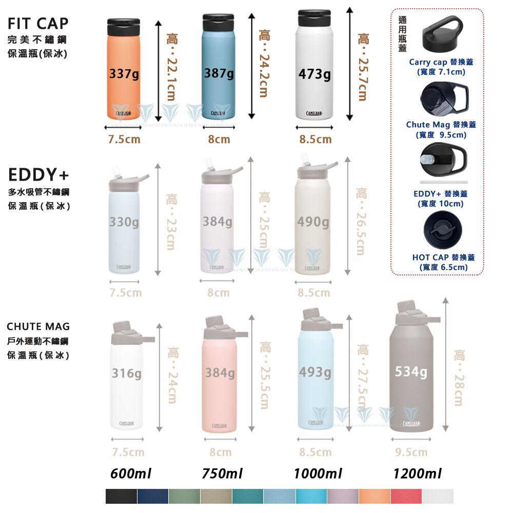 FIT CAP完美不鏽鋼保溫瓶(保冰)EDDY+337g22.1cm387g7.5cm多水吸管不鏽鋼保溫瓶(保冰)330gCHUTE MAG戶外運動不鏽鋼保溫瓶(保冰)8cm23cm384g473g7.5cm8cm316gCarry cap 替換蓋(寬度 7.1cm)8.5cmChute Mag 替換蓋(寬度 9.5cm)25cm490g 384gEDDY+ 替換蓋(寬度 10cm)8.5cmHOT CAP 替換蓋(寬度 6.5cm)25.5cm493g534g7.5cm8cm8.5cm9.5cm600ml750ml1000ml1200ml