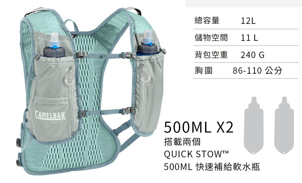 總容量12L儲物空間11 L背包空重240 G胸圍86-1 公分CAMELBAK500ML X2搭載兩個QUICK STOW10500ML 快速補給軟水瓶