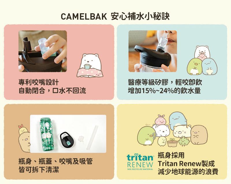 CamelBak 【美國】400ml eddy+兒童吸管運動水瓶 限定款-角落生物