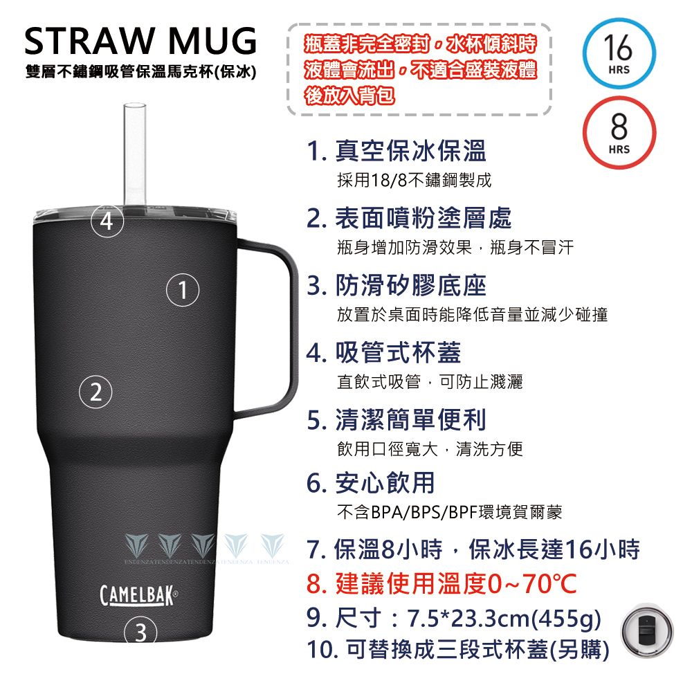 STRAW MUG雙層不鏽鋼吸管保溫馬克杯保冰 瓶蓋非完全密封水杯傾斜時液體會流出。不適合盛裝液體後放入背包1. 真空保冰保溫採用18/8不鏽鋼製成2. 表面噴粉塗層處瓶身增加防滑效果,瓶身不冒汗16HRSHRS13. 防滑矽膠底座2)  CAMELBAK(3放置於桌面時能降低音量並減少碰撞4. 吸管式杯蓋直飲式吸管,可防止濺灑5. 清潔簡單便利飲用口徑寬大,清洗方便6. 安心飲用不含BPA/BPS/BPF環境賀爾蒙7. 保溫8小時,保冰長達16小時8. 建議使用溫度0~70℃9. 尺寸:7.5*23.3cm(455g)10. 可替換成三段式杯蓋(另購)