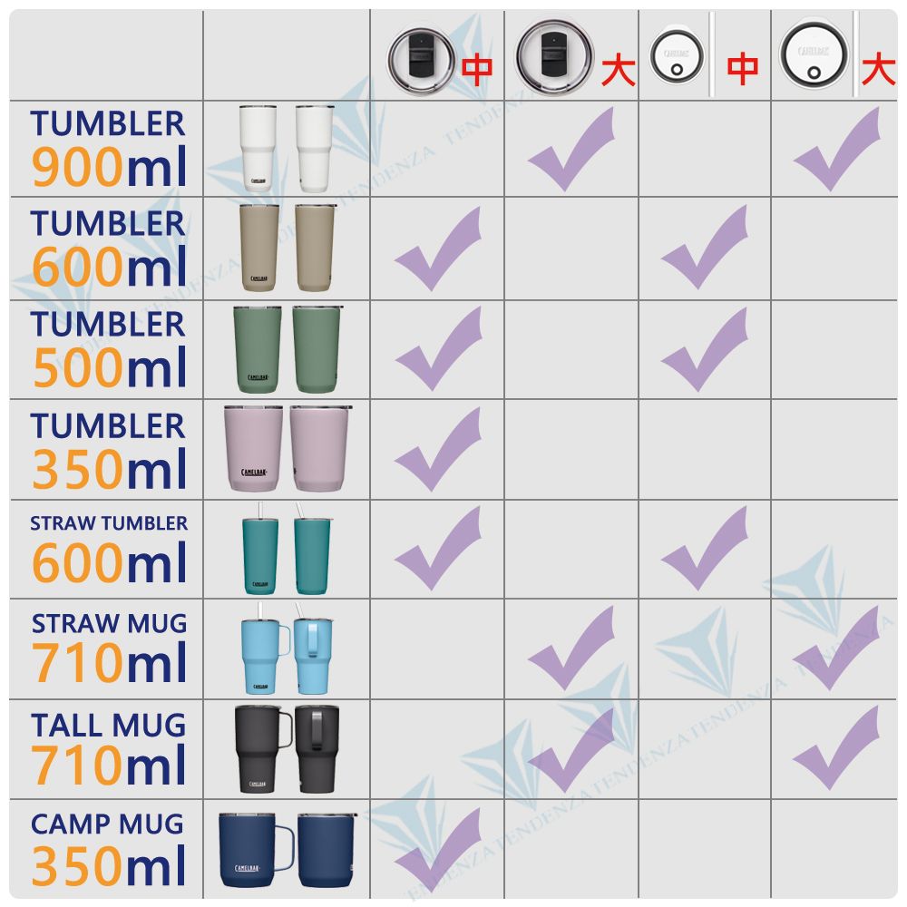 TUMBLER900mlTUMBLER600mlTUMBLER500mlTUMBLER350mlSTRAW TUMBLER600mlSTRAW MUG710mlTALL MUG710mlCAMP MUG350mlZA中