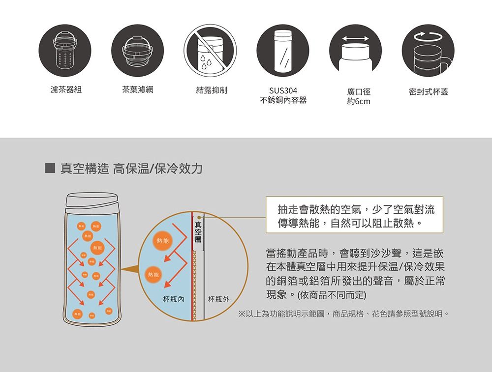 濾茶器組茶葉濾網結露抑制SUS304廣口徑密封式杯蓋不銹鋼內容器約6cm構造 高/保冷效力熱能熱能 真空杯瓶內杯瓶外會散熱的空氣,少了空氣對流傳導熱能,自然可以阻止散熱。當搖動產品時,會聽到沙沙聲,這是嵌在本體真空層中用來提升/保冷效果的銅箔或鋁箔所發出的聲音,屬於正常現象。(依商品不同而定)以上為功能說明示範圖,商品規格、花色請參照型號說明。