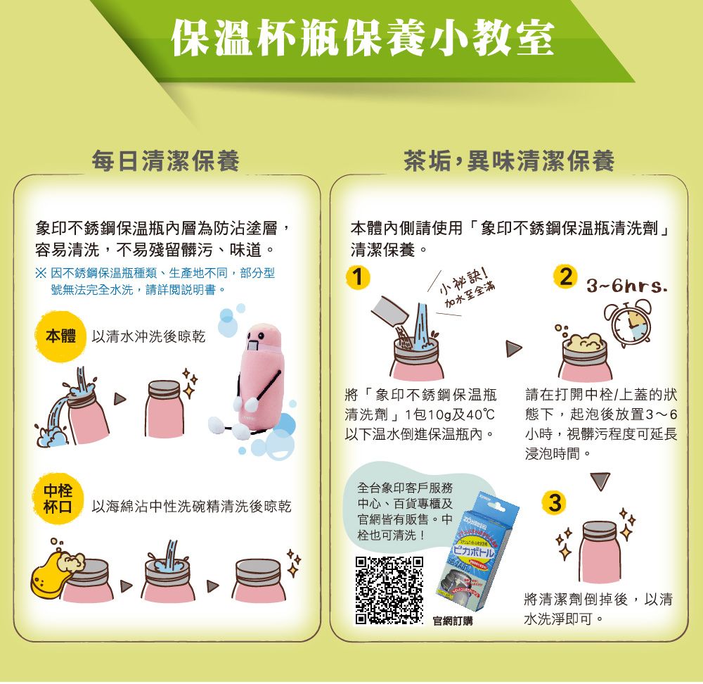 保溫杯瓶保養小教室每日清潔保養象印不銹鋼內層為防沾塗層,容易清洗,不易殘留髒污、味道。※因不銹鋼種類、生產地不同,部分型號無法完水洗,請詳閱說明書。本體以清水沖洗後晾乾茶垢,異味清潔保養小祕訣!本體內側請使用象印不銹鋼保溫瓶清洗劑清潔保養。加水至全滿23~6hrs.將「象印不銹鋼保溫瓶清洗劑」1包10g及40℃以下倒進保溫瓶內。請在打開中/上蓋的狀態下,起泡後放置3~6小時,視髒污程度可延長浸泡時間。3中杯口 以海綿沾中性洗碗精清洗後晾乾全台象印客戶服務中心、百貨專櫃及官網皆有販售。中栓也可清洗!將清潔劑倒掉後,以清官網訂購水洗淨即可。