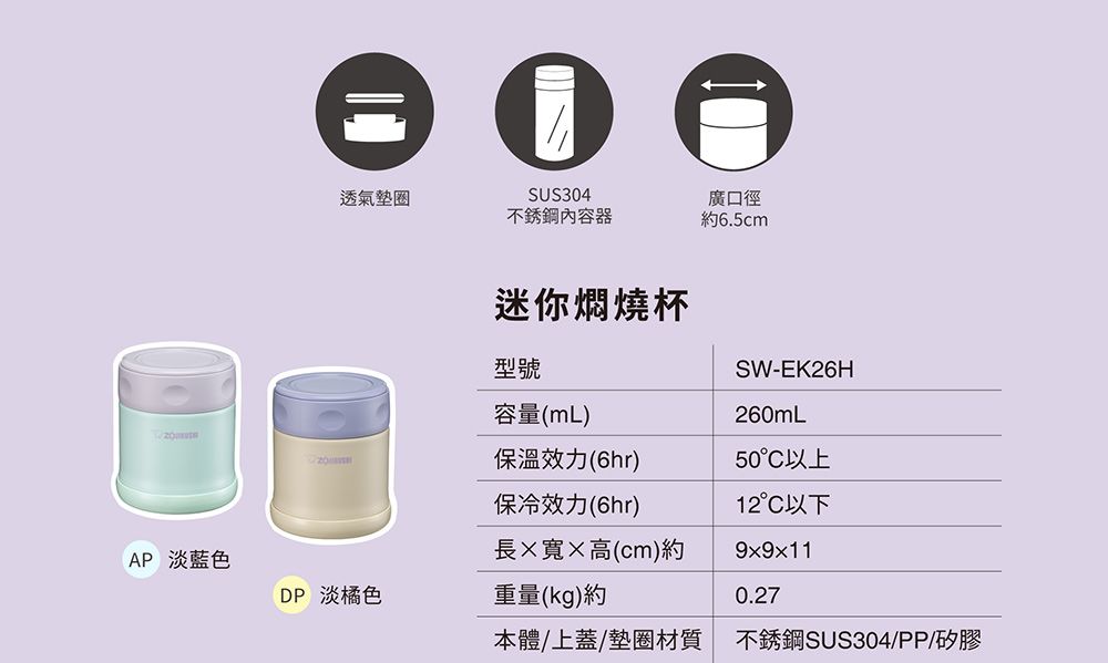 透氣墊圈SUS304不銹鋼內容器廣口徑約6.5cm迷你燜燒杯SW-EK26H型號容量(mL)260mL保溫效力(6hr)50°C以上保冷效力(6hr)12°C以下AP 淡藍色長寬高(cm)約9x9x11DP 淡橘色重量(kg)約0.27本體/上蓋/墊圈材質不銹鋼SUS304/PP/矽膠