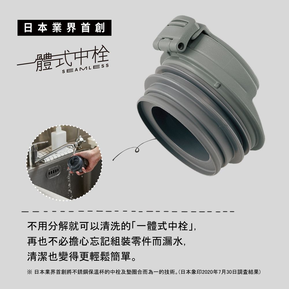 ZOJIRUSHI 象印  不鏽鋼一體式杯蓋翻蓋開啟式 隨行保溫杯-300ml(SX-KA30)