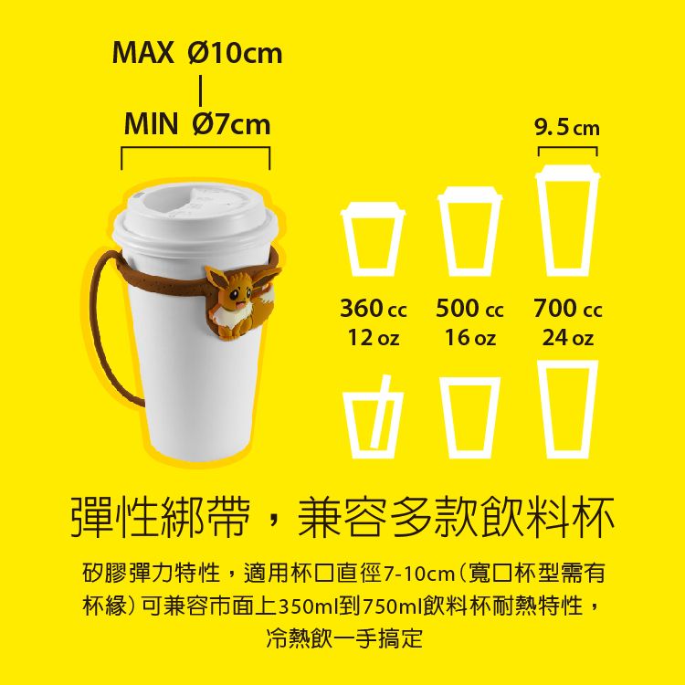 MAX Ø10cmMIN 9.5cm360  500 700 12oz16oz24 oz口彈性綁帶,兼容多款飲料杯矽膠彈力特性,適用杯口直徑7-10cm(寬口杯型需有杯緣)可兼容市面上350ml到750ml飲料杯耐熱特性,冷熱飲一手搞定