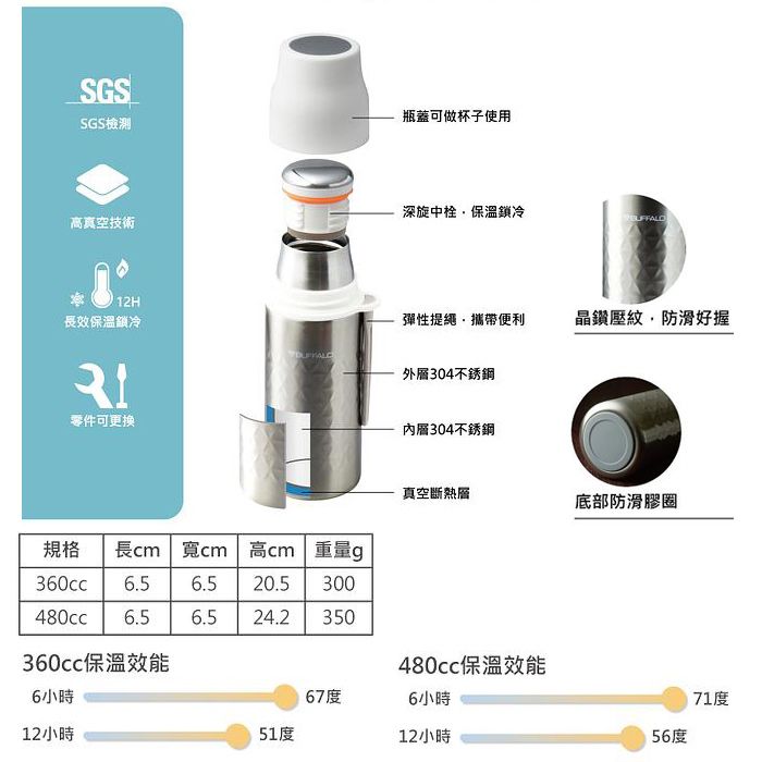 Intersand 晶鑽 【牛頭牌】隨飲瓶 360cc