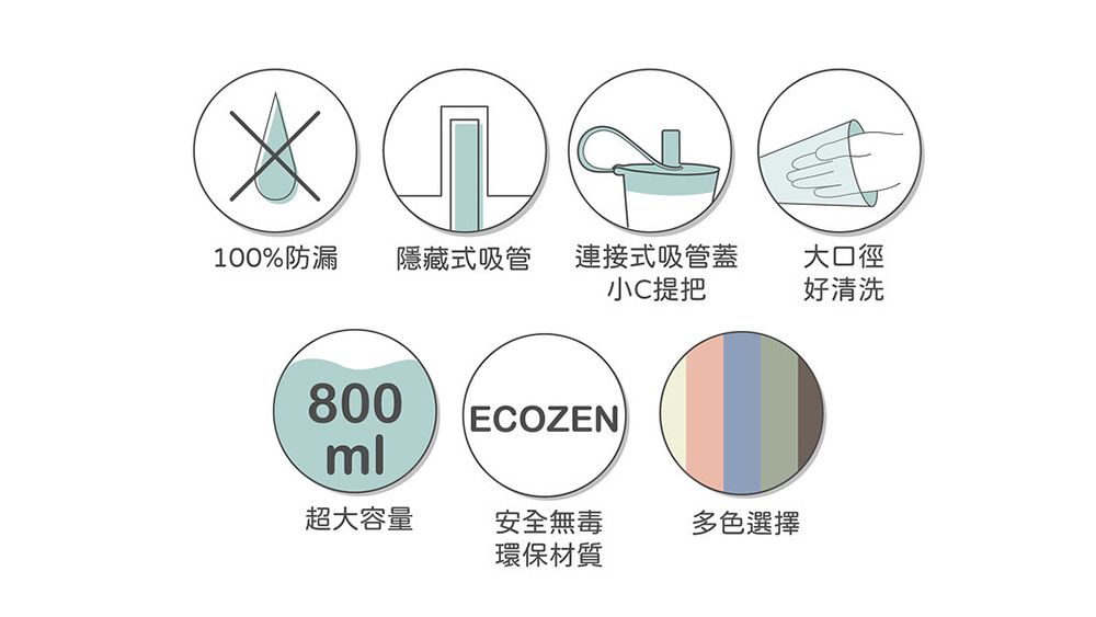 ①9100%防漏隱藏式吸管連接式吸管蓋小C提把大口徑好清洗800ECOZENml超大容量安全無毒多色選擇環保材質