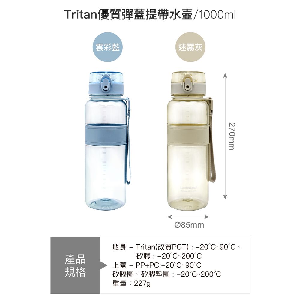 LocknLock 樂扣樂扣 Tritan優質彈蓋提帶水壺1000ml(1A01-ABF533)-2入組