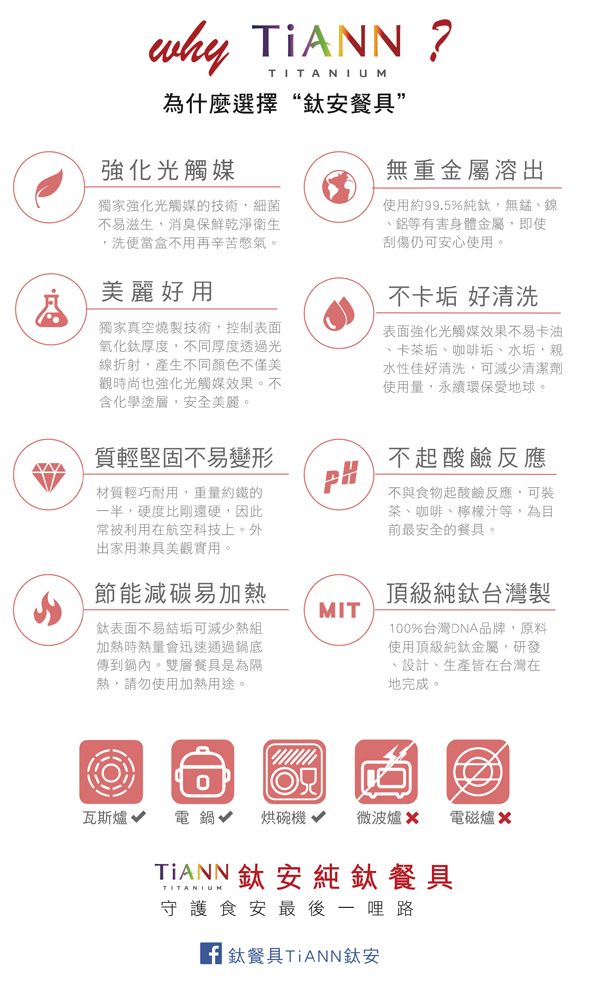 TiANN?為什麼選擇“鈦安餐具”強化光觸媒獨家強化光觸媒的技術細菌不易滋生消臭保鮮乾淨衛生洗便當盒不用再辛苦憋氣。無重金屬溶出使用約99.5%純鈦無鎳鋁等有害身體金屬,即使刮傷仍可安心使用。美麗好用獨家真空燒製技術,控制表面氧化鈦厚度,不同厚度透過光線折射,產生不同顏色不僅美觀時尚也強化光觸媒效果。不含化學塗層,安全美麗。不卡垢 好清洗表面強化光觸媒效果不易卡油、卡茶垢、咖啡垢、水垢,親水性佳好清洗,可減少清潔劑使用量,永續環保愛地球。質輕堅固不易變形不起酸鹼反應材質輕巧耐用,重量約鐵的一半,硬度比剛還硬,因此常被利用在航空科技上。外出家用兼具美觀實用。節能減碳易加熱MIT鈦表面不易結垢可減少熱組加熱時熱量會迅速通過鍋底傳到鍋內。雙層餐具是為隔熱,請勿使用加熱用途。不與食物起酸鹼反應,可裝茶、咖啡、檸檬汁等,為目前最安全的餐具。頂級純鈦台灣製100%台灣DNA品牌,原料使用頂級純鈦金屬,研發、設計、生產皆在台灣在地完成。瓦斯爐電鍋 烘碗機  微波爐電磁爐TiANN 鈦安純鈦餐具TITANIUM守護食安最後一哩路鈦餐具TiANN 鈦安