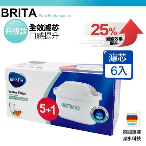 英國製 BRITA Pure Performance MAXTRA Plus 全效型濾芯 6入 Brita 濾水壺皆適用 原裝平輸