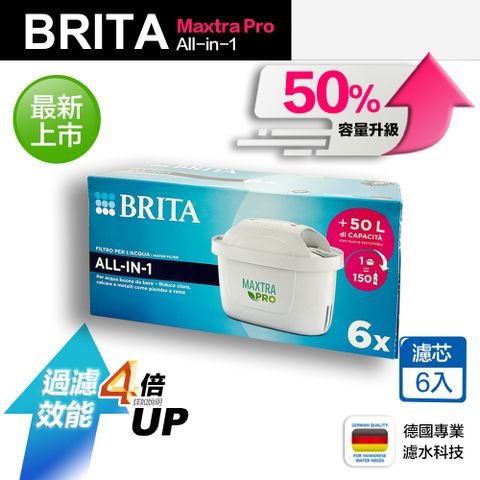 BRITA MAXTRA Pro All-in-1 濾芯 6入  濾水壺適用 歐洲製(原裝平輸)