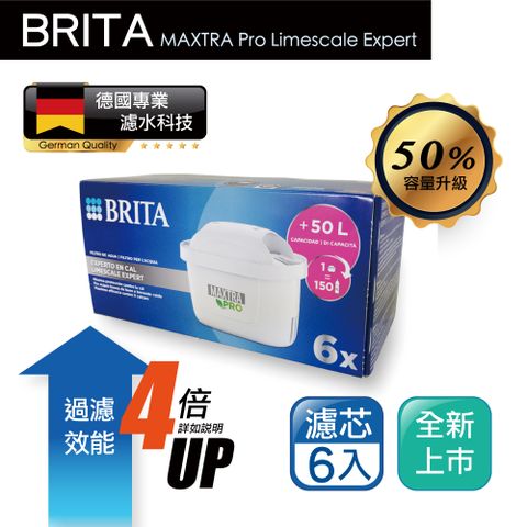 BRITA 德國製 MAXTRA Pro Limescale Expert 去水垢濾芯 6入  濾水壺皆適用 原裝平輸 (新一代取代maxtra plus)