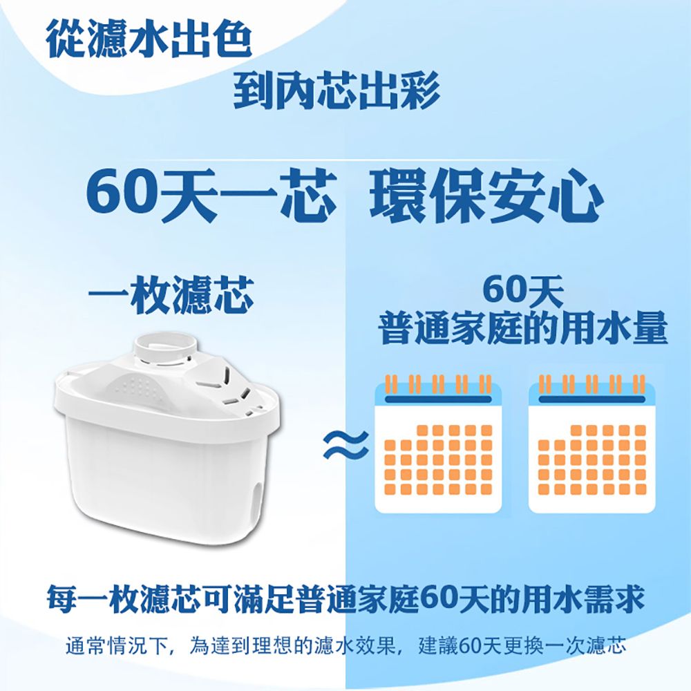  【CATIS】3.5L活性炭濾水壺 淨水壺 過濾水壺 送1個濾芯(brita通用/水壺淨水器/飲水壺/適用brita