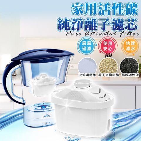 精靈工廠 家用活性碳純淨離子濾芯/一入(適用brita/萊卡/歌林/除垢/過濾/淨水壺/飲水壺)(K0292-03)