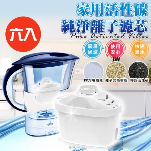精靈工廠 家用活性碳純淨離子濾芯/六入組(適用brita/萊卡/歌林/除垢/過濾/淨水壺/飲水壺)(K0292-03)