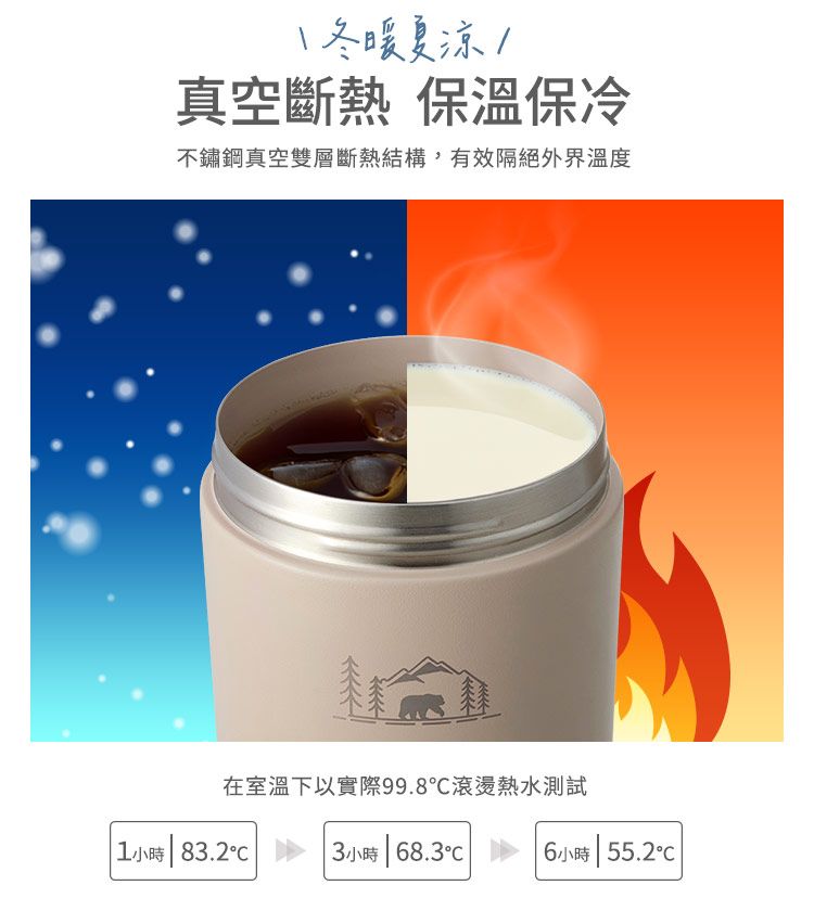 冬暖夏涼真空斷熱保溫保冷不鏽鋼真空雙層斷熱結構,有效隔絕外界溫度在室溫下以實際99.8滾燙熱水測試1小時 8.2   3小時 68.3   6小時 55.2℃