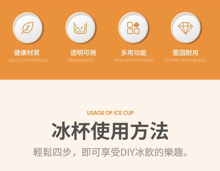 健康材質透明可視多用功能堅固耐用HEALTHY MATERIALSTRANSPARENTWIDE MOUTH DESIGNSTURDY AND DURABLEUSAGE OF ICE CUP冰杯使用方法輕鬆四步,即可享受DIY冰飲的樂趣。