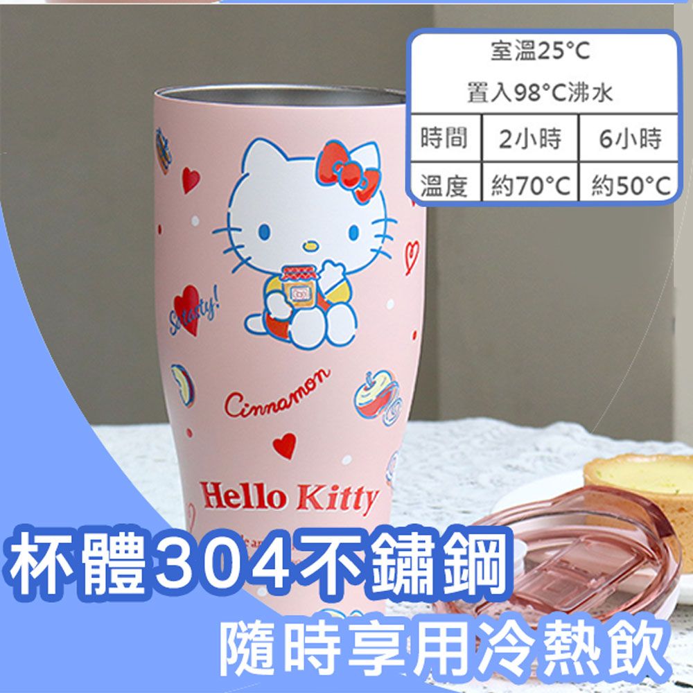 Sanrio 三麗鷗 不鏽鋼真空酷樂杯/冰霸杯 900ml HELLO KITTY下午茶