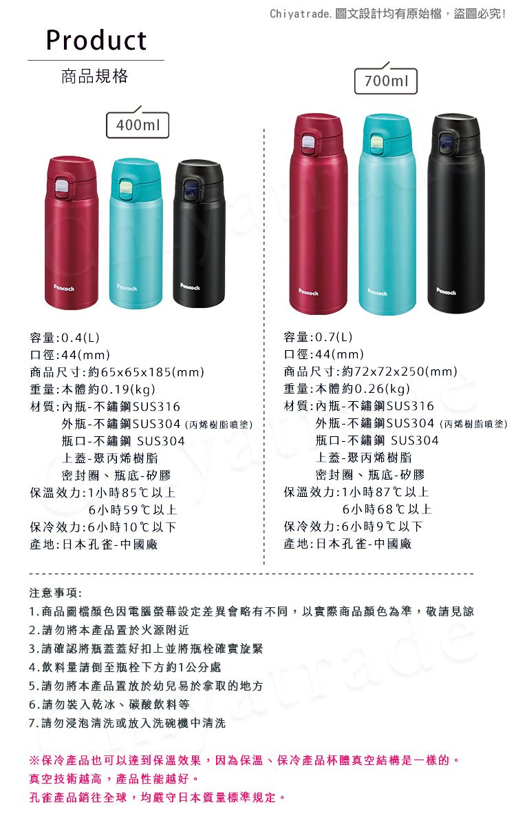 Product商品規格400mlChiyatrade. 圖文設計均有原始檔,盜圖必究!700ml容量:0.4(L)容量:0.7(L)口徑:44(mm)口徑:44(mm)商品尺寸:約65x65x185(mm)商品尺寸:約72x72x250(mm)重量:本體約0.19(kg)材質:內瓶-不鏽鋼SUS316重量:本體約0.26(kg)材質:內瓶-不鏽鋼SUS316外瓶-不鏽鋼SUS304(丙烯樹脂)瓶口-不鏽鋼 SUS304上蓋-聚丙烯樹脂密封圈、瓶底-矽膠保溫效力:1小時85℃以上6小時59℃以上保冷效力:6小時10℃以下產地:日本孔雀-中國廠外瓶-不鏽鋼SUS304(丙烯樹脂噴塗)瓶口-不鏽鋼 SUS304上蓋-聚丙烯樹脂密封圈、瓶底-矽膠保溫效力:1小時87℃以上6小時68℃以上保冷效力:6小時9℃以下產地:日本孔雀-中國廠注意事項:1.商品圖檔顏色因電腦螢幕設定差異會略有不同,以實際商品顏色為準,敬請見諒2.請勿將本產品置於火源附近3.請確認將瓶蓋蓋好扣上並將瓶確實旋緊4.飲料量請倒至瓶下方約1公分處5.請勿將本產品置放於幼兒易於拿取的地方6.請勿裝入乾冰、碳酸飲料等7.請勿浸泡清洗或放入洗碗機中清洗※保冷產品也可以達到保溫效果,因為保溫、保冷產品杯體真空結構是一樣的。真空技術越高,產品性能越好。孔雀產品銷往全球,均嚴守日本質量標準規定。