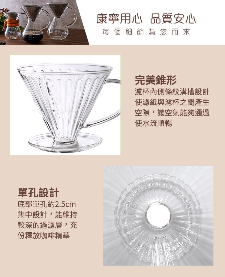 Corelle Brands 康寧餐具 康寧Pyrex Caf 手沖玻璃濾杯