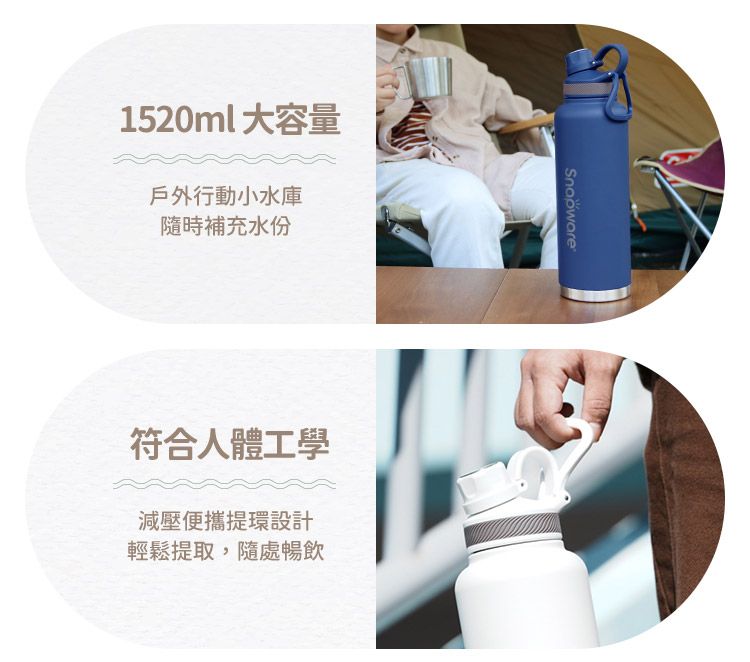 Corelle Brands 康寧餐具 康寧 SNAPWARE 316不鏽鋼保溫保冰運動瓶1520ML 附布套兩入組(三色可選)