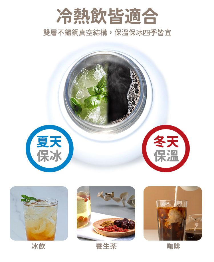 Corelle Brands 康寧餐具 康寧 SNAPWARE 316不鏽鋼保溫保冰運動瓶1520ML 附布套兩入組(三色可選)