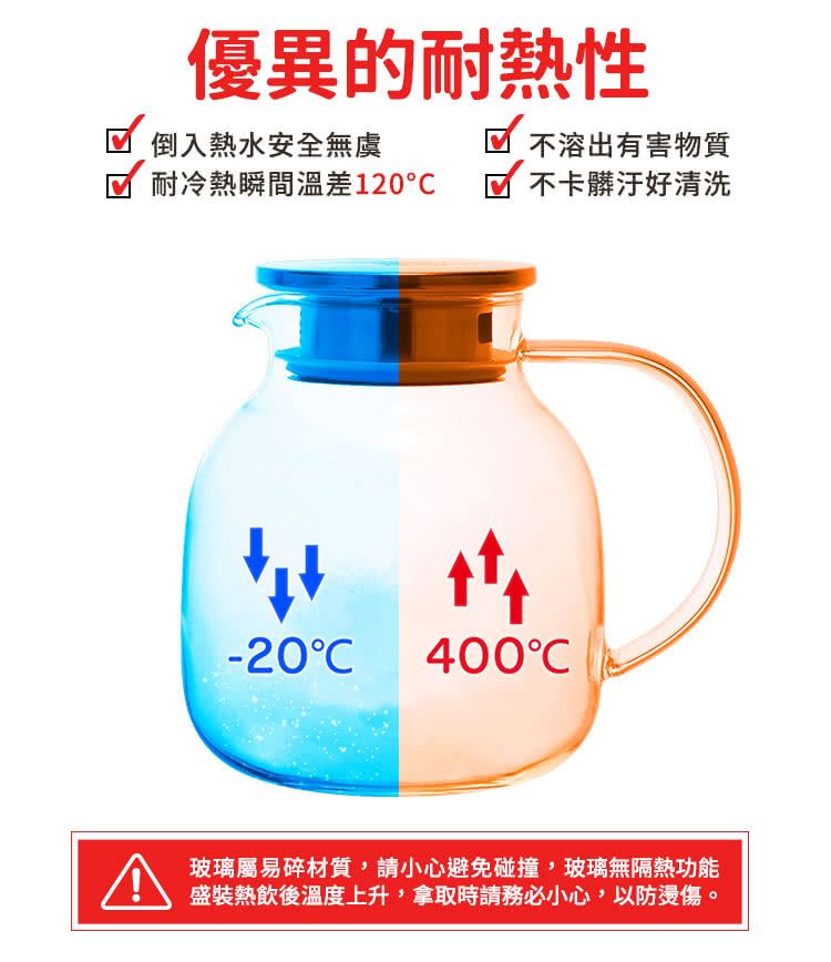 Corelle Brands 康寧餐具 康寧 Snapware 耐熱玻璃圓壺組1680ml(兩款可選)