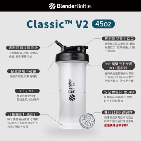 BlenderBottle Classic V2 45 oz Bottle