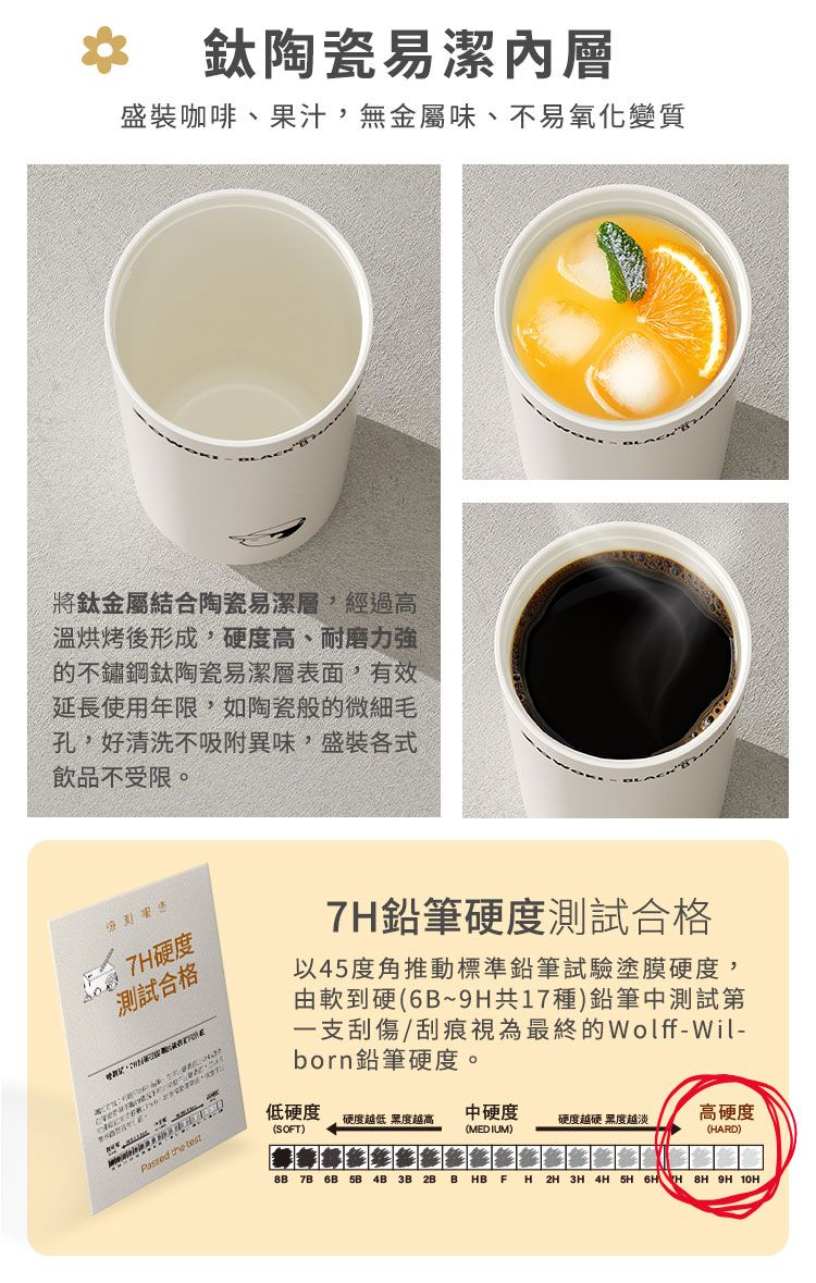 陶瓷易潔盛裝咖啡、果汁無金屬味、不易氧化變質將鈦金屬結合陶瓷易潔層經過高溫烘烤後形成,硬度高、耐磨力強的不鏽鋼鈦陶瓷易潔層表面,有效延長使用年限,如陶瓷般的微細毛孔,好清洗不吸附異味,盛裝各式飲品不受限。 硬度測試合格 the test7H鉛筆硬度測試合格以45度角推動標準鉛筆試驗塗膜硬度,由軟到硬(6B~H共17種)鉛筆中測試第一支刮傷/刮痕視為最終的Wolff-Wil-born鉛筆硬度。低硬度硬度越低 度越高(SOFT)中硬度(MEDIUM)硬度越硬 度越淡高硬度(HARD)B 7B 6B 5B 4B 3B  B HB FH2H 3H4H   8 9