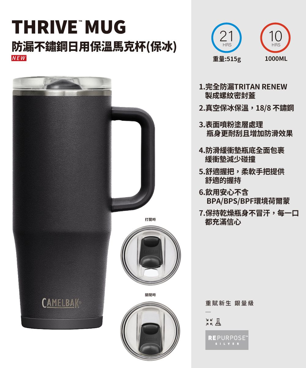 THRIVE MUG防漏不鏽鋼日用保溫馬克杯(保冰)NEW21HRS重量:515g10HRS1000ML打開時1.完全防漏TRITAN RENEW製成螺紋密封蓋2.真空保冰保溫,18/8不鏽鋼3.表面噴粉塗層處理瓶身更耐刮且增加防滑效果4.防滑緩衝墊瓶底全面包裹緩衝墊減少碰撞5.舒適握把,柔軟手把提供舒適的握持6.飲用安心不含BPA/BPS/BPF環境荷爾蒙7.保持乾燥瓶身不冒汗,每一口都充滿信心關閉時CAMELBAK重賦新生 銀量級REPURPOSESILVER