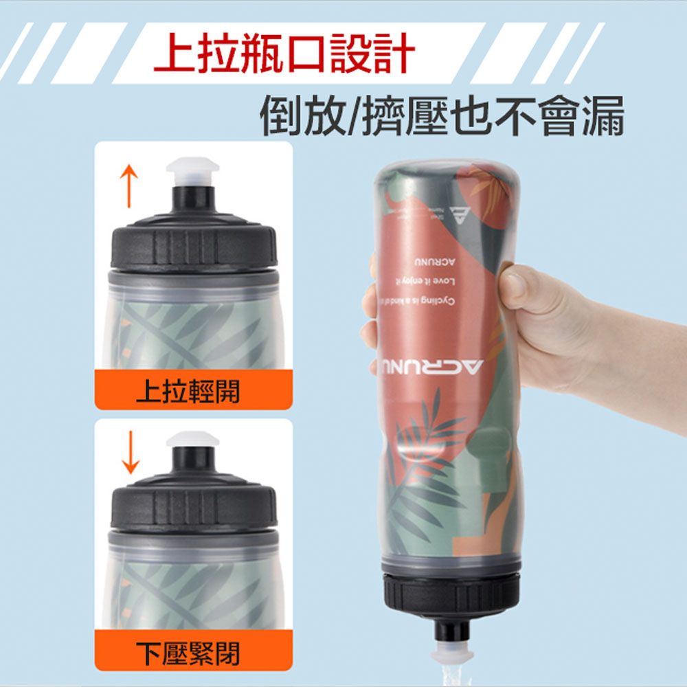 Nopeasti 路跑/單車/自行車擠壓式運動專用水壺